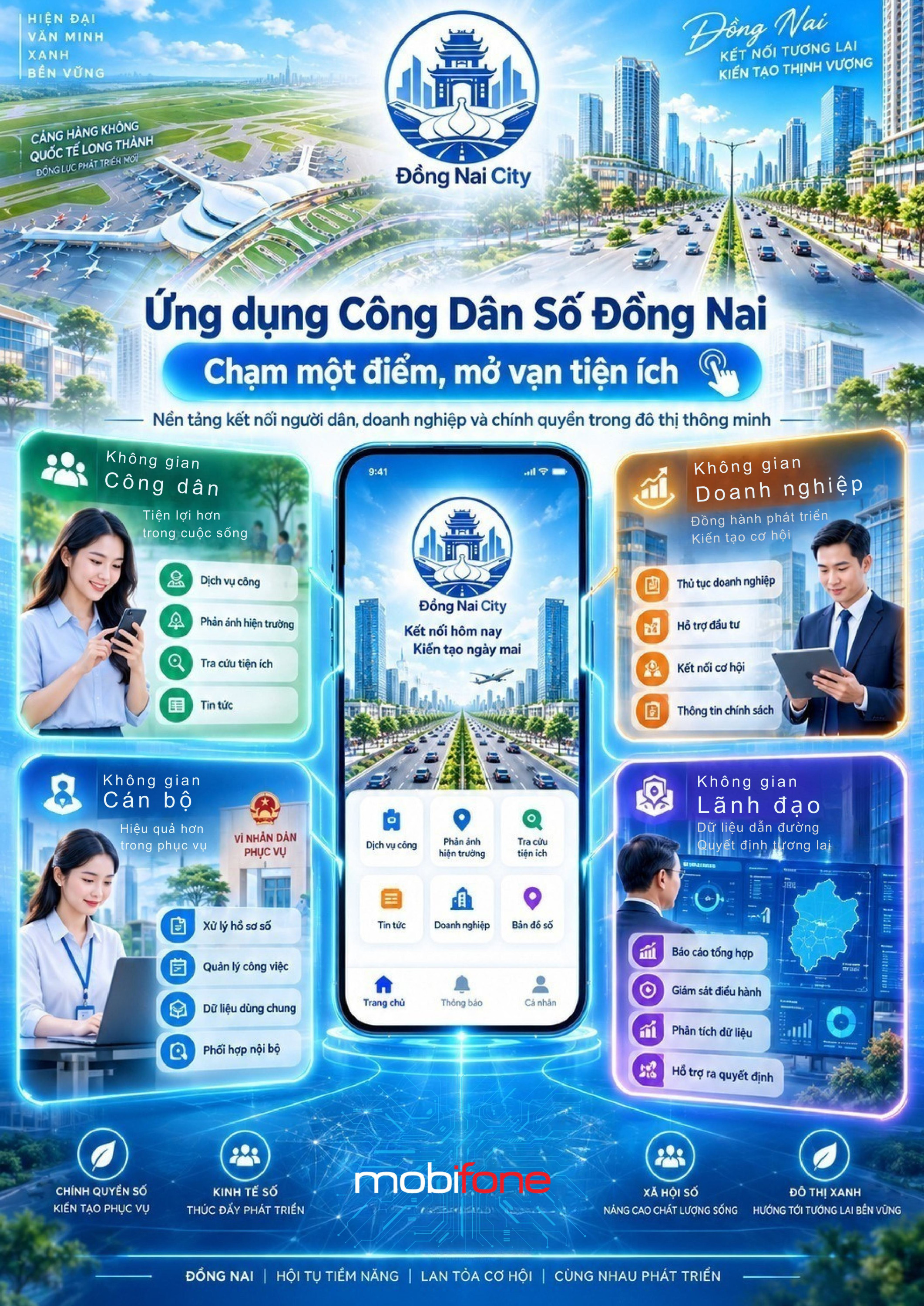 dong nai city poster hnh ssunh 1 1