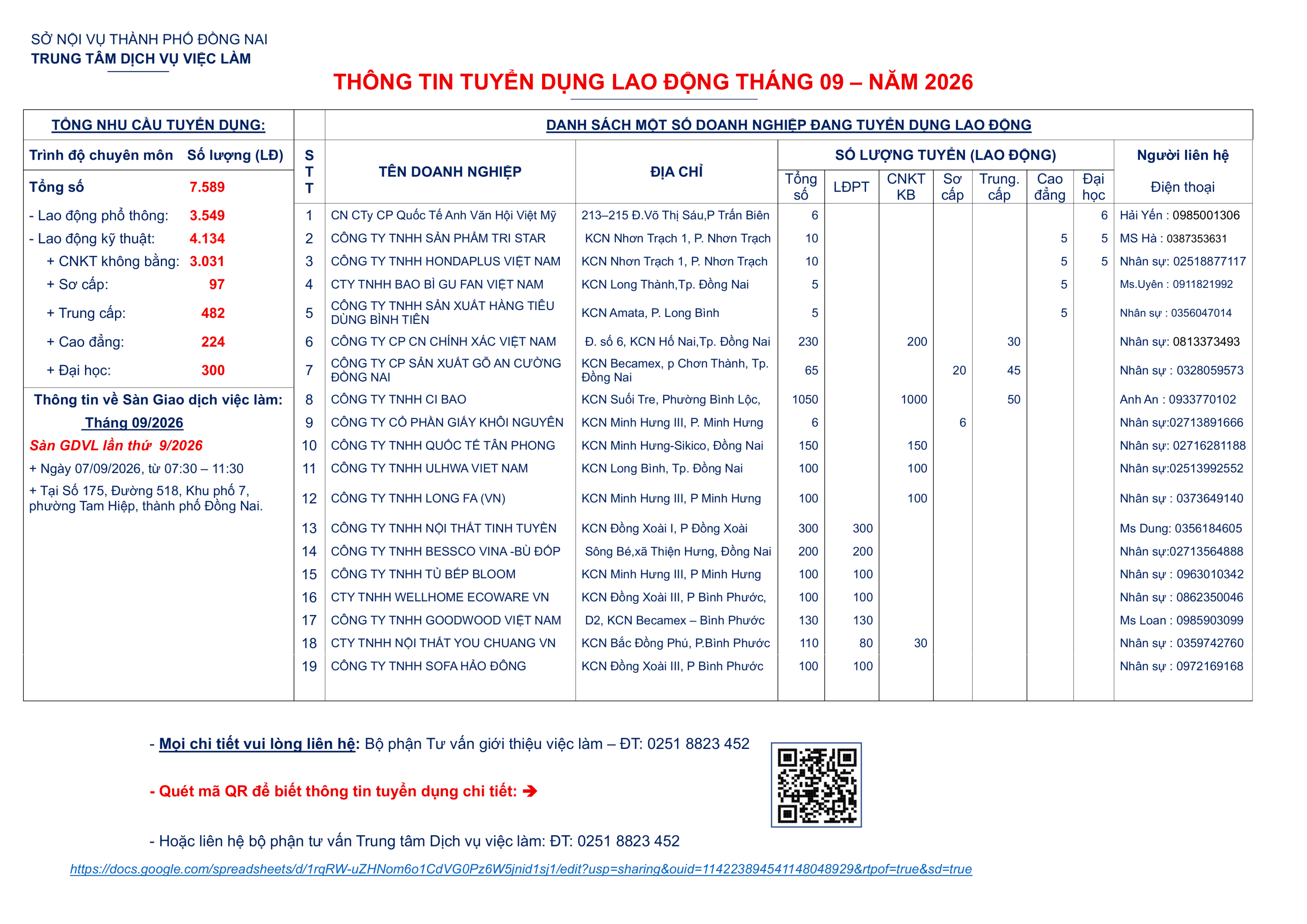 Thông tin tuyển dụng 2026 T09 A3 20260903